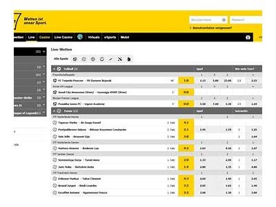 FC Interwetten Official Website - Live Betting, Odds & Results