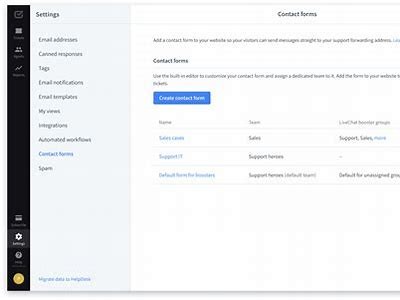 Contact Interwetten Easily through Their Official Online Contact Form for Support
