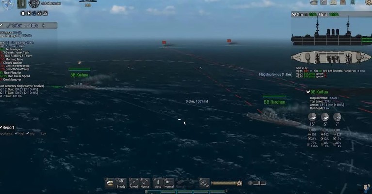 ultimate admiral