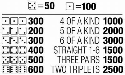Printable Rules for the Get the Cheese Game: Easy Guide for Fun Family Play