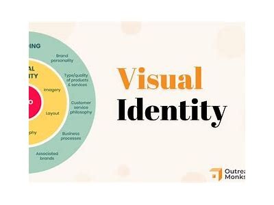 Interwetten Logo: Designing a Distinctive Brand Identity for Your Business