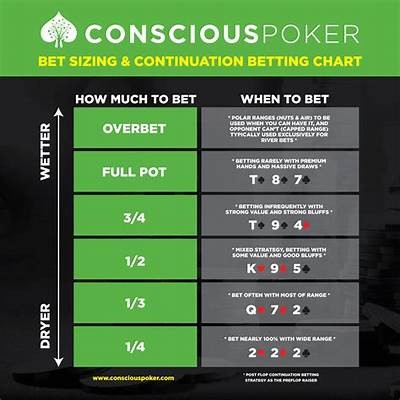 Explore Willbet Sports Betting: Your Ultimate Guide to Winning Strategies and Tips