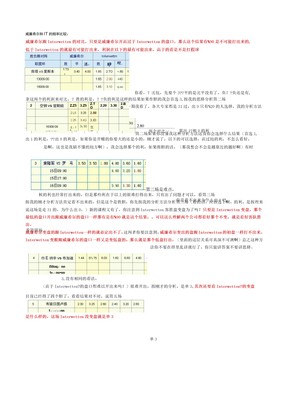 竞彩威廉希尔与interwetten赔率比较