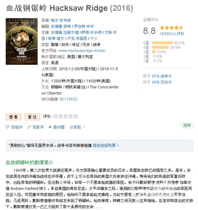hacksaw ridge