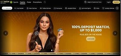 Explore the Exciting World of BetMGM Online Casino Games and Promotions Today