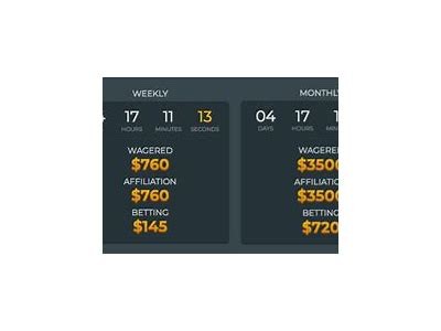 Discover the Exciting Features and Benefits of Gigabet Casino Today