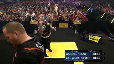 Interwetten Open 2023: Discover the Exciting Highlights and Key Moments of the Tournament