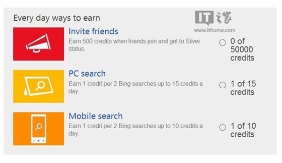 必应rewards