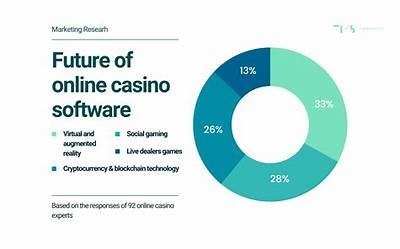 Explore the Features and Benefits of the WillBet Casino App for an Exciting Gaming Experience