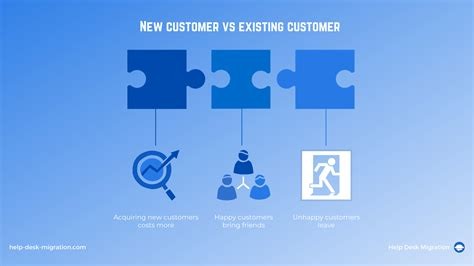 Interwetten voucher existing customers