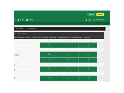 Exploring the Features and Benefits of Unibet: Your Ultimate Online Betting Experience