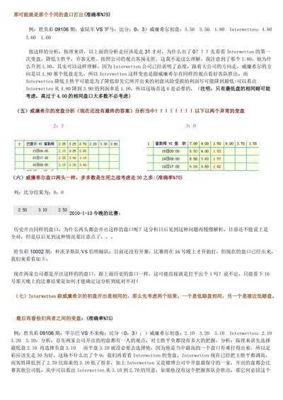 威廉interwetten欧赔