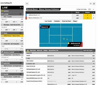 Live Betting Experience at Interwetten: Discover Real-Time Odds and Exciting Sports Events