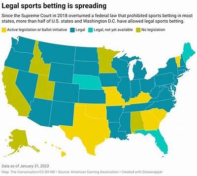 Understanding the States Where Willbet is Not Allowed and Their Legal Implications