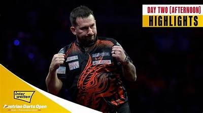 Interwetten Open 2023: Discover the Exciting Highlights and Key Moments of the Tournament