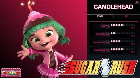 Upcoming Sugar Rush Game Release Date and What Fans Can Expect