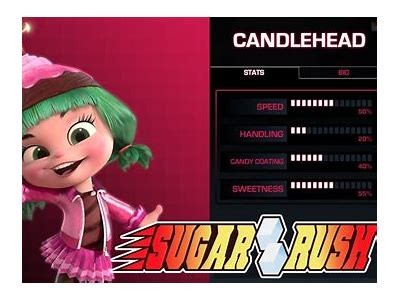 Download Sugar Rush Game for Android: Enjoy Exciting Gameplay and Fun Challenges