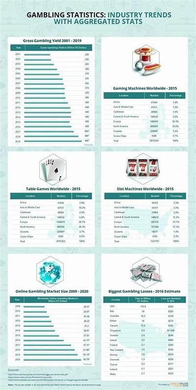 The Ultimate Guide to Top Casino Betting Sites Around the World for 2023