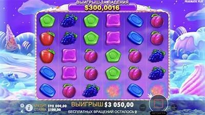 Unlock Amazing No Deposit Bonuses for Sweet Bonanza Real Money Login Today