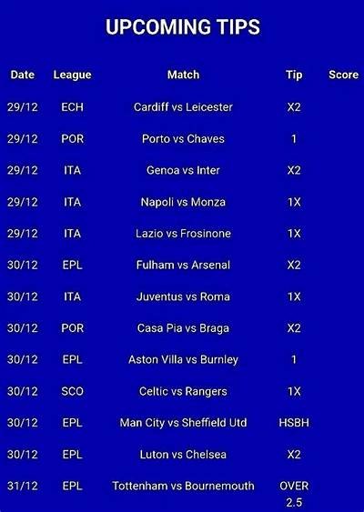 Wettfreunde Heute Comprehensive Guide for Today’s Betting Tips and Strategies