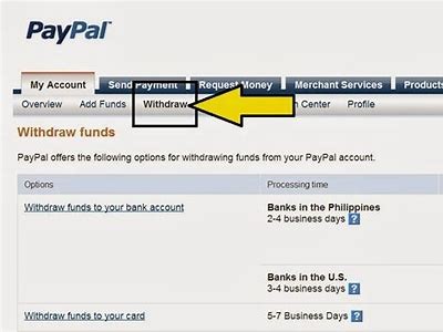 Duration of PayPal Withdrawal Process at Interwetten: What You Need to Know
