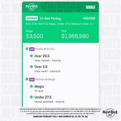 Hard Rock Bet Expands Its Presence Across Multiple States in the US