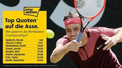Interwetten Customer Service: Find the Phone Number for Austria Support