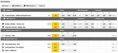 Interwetten Bonus Guide: Discover Exciting Promotions and How to Maximize Your Winnings