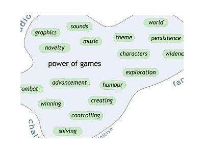 Understanding the Concept of Cheesy Gameplay and Its Impact on Gaming Experiences