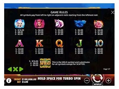 Comprehensive Review of Angel vs Sinner Slot Game Features and Winning Strategies